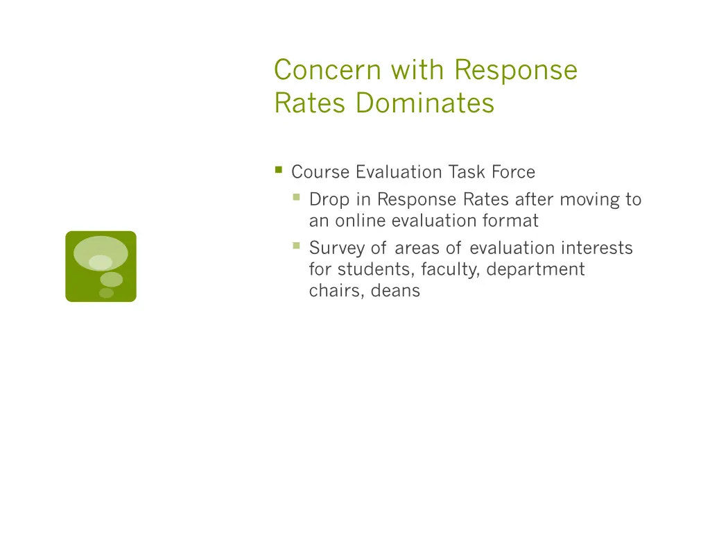 concern with response rates dominates