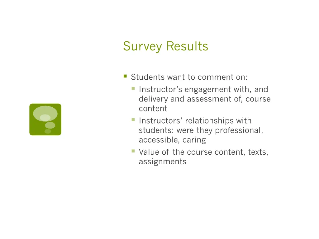 survey results