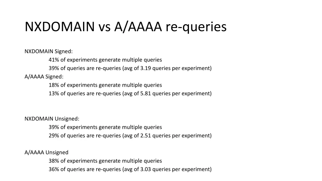 nxdomain vs a aaaa re queries 1