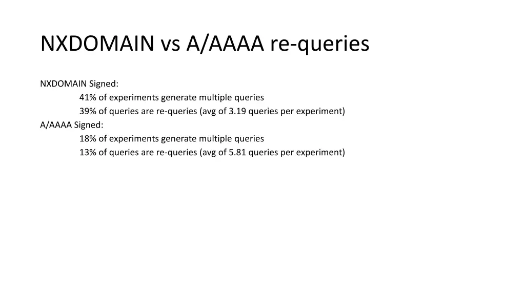 nxdomain vs a aaaa re queries