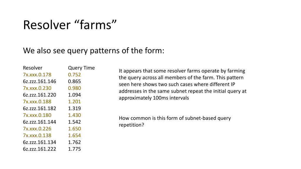 resolver farms