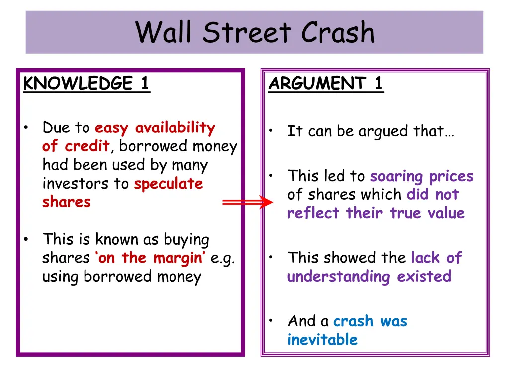 wall street crash