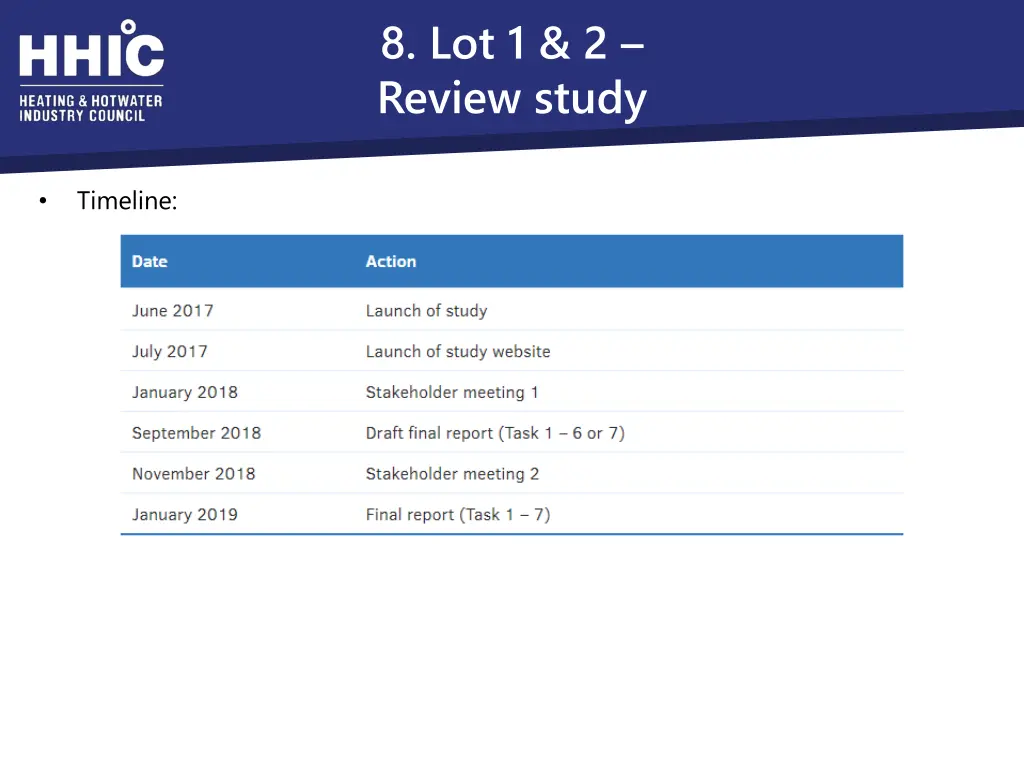 8 lot 1 2 review study 4