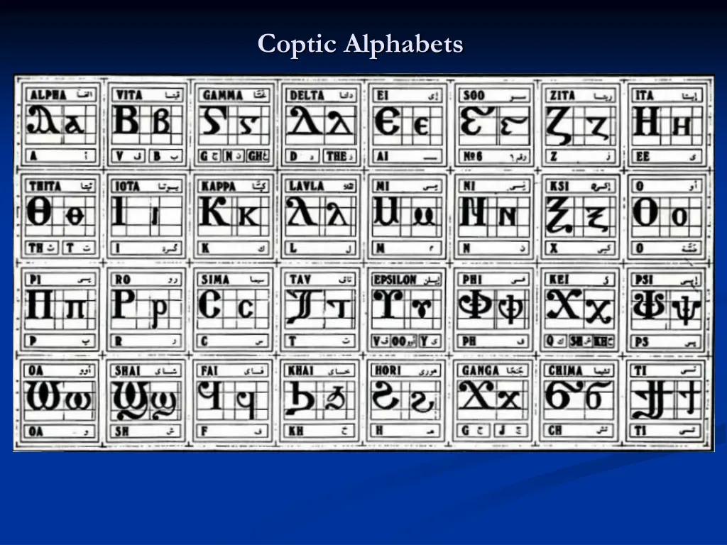 coptic alphabets