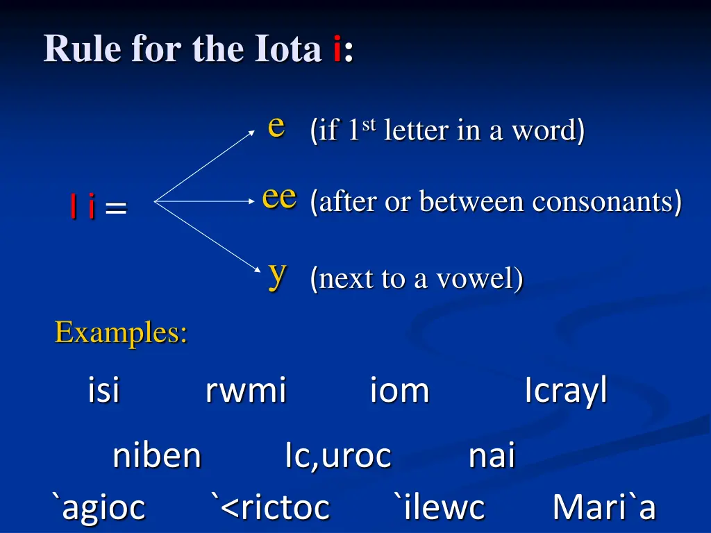 rule for the iota i