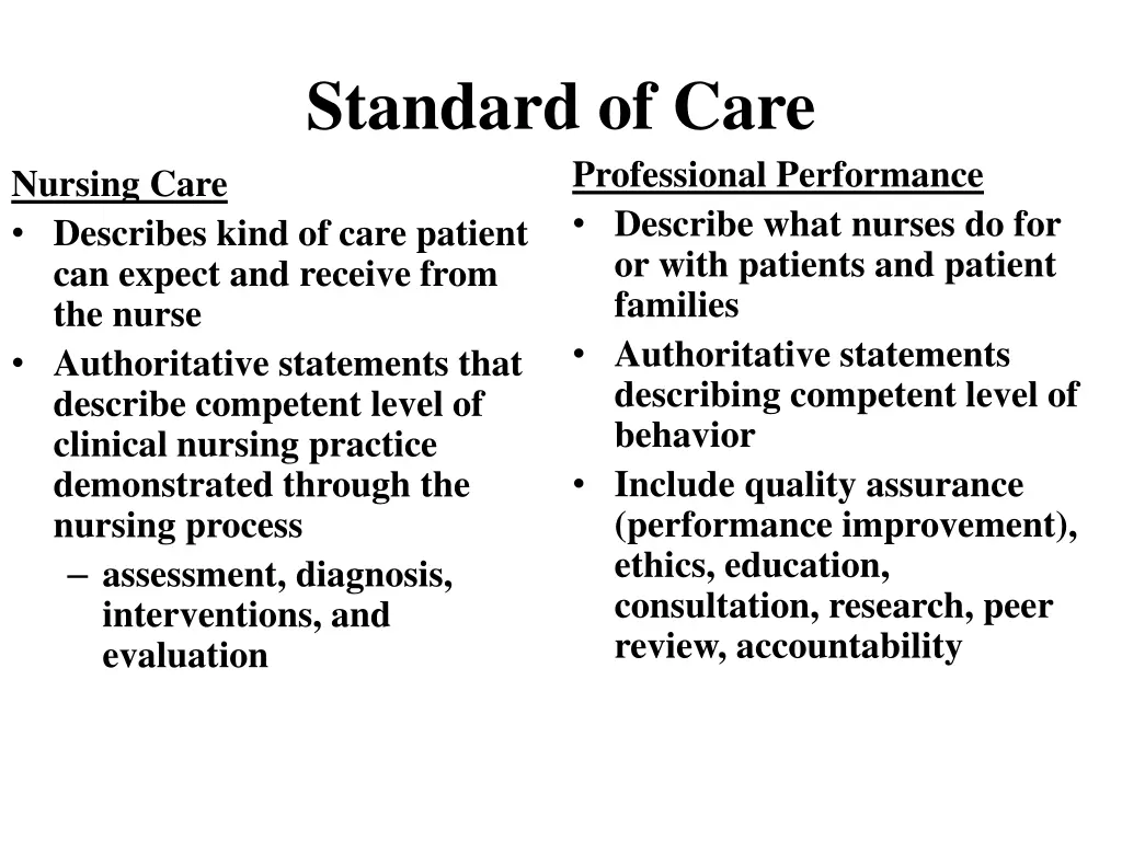 standard of care