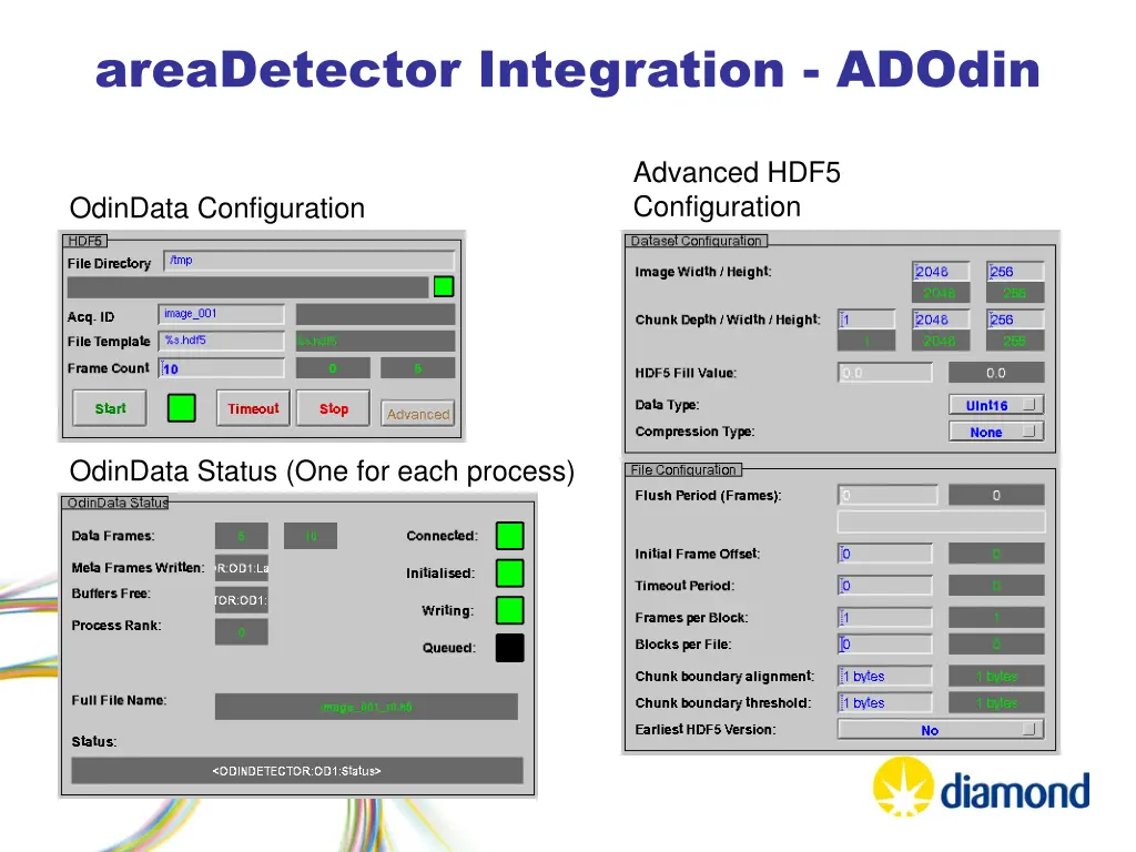 areadetector integration adodin 1