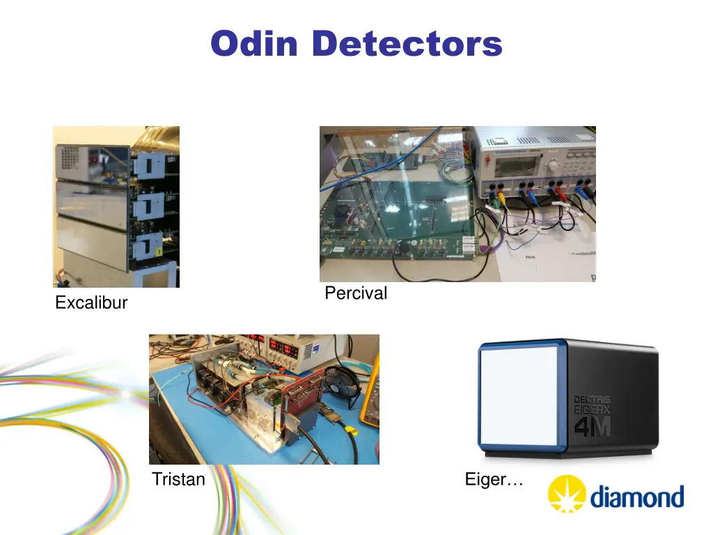 odin detectors 1