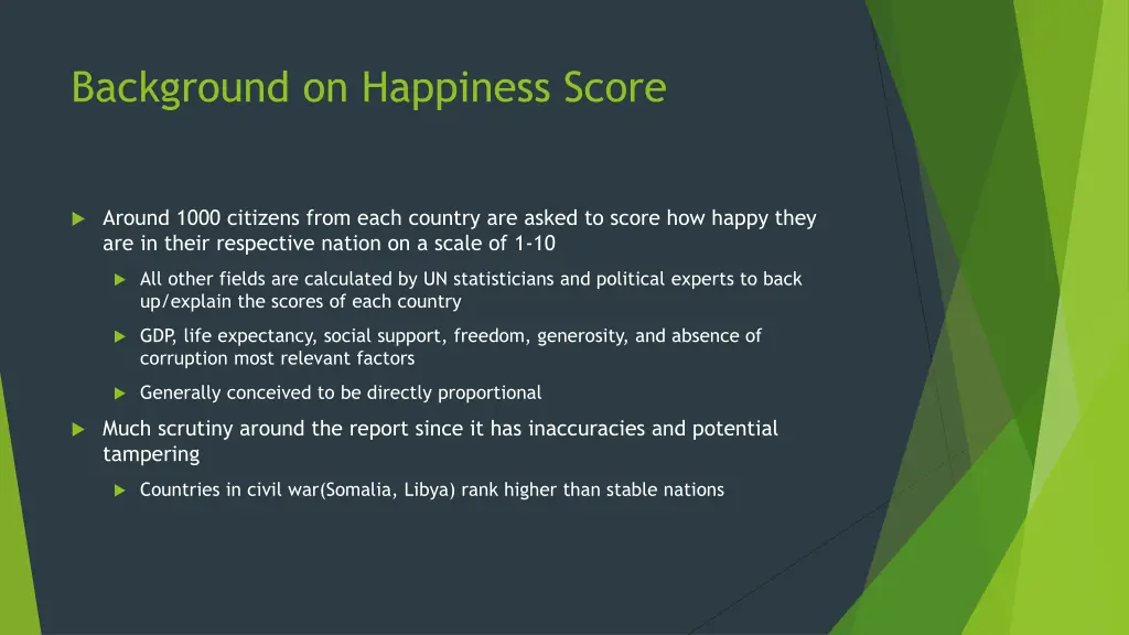 background on happiness score