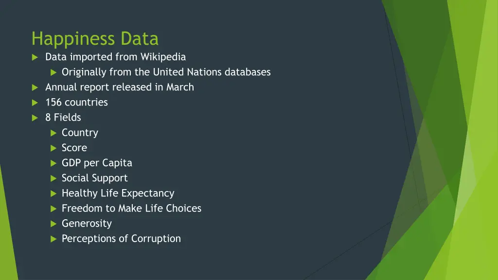 happiness data data imported from wikipedia