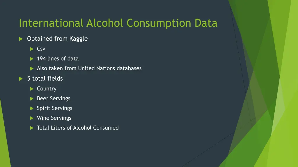 international alcohol consumption data