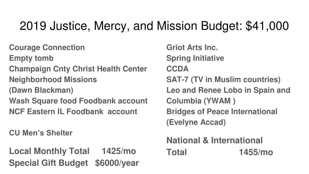 2019 justice mercy and mission budget 41 000