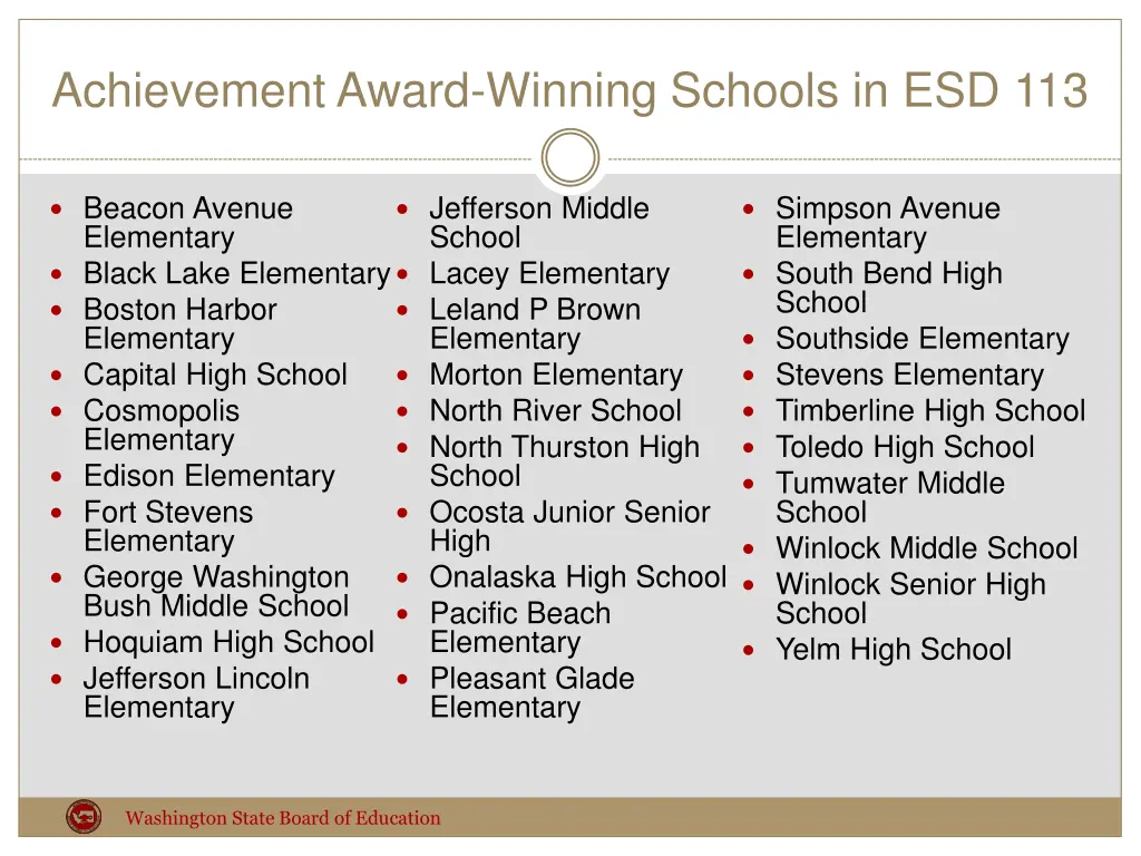 achievement award winning schools in esd 113