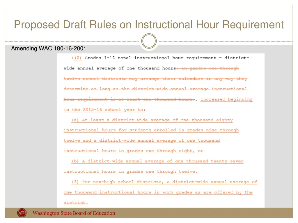 proposed draft rules on instructional hour