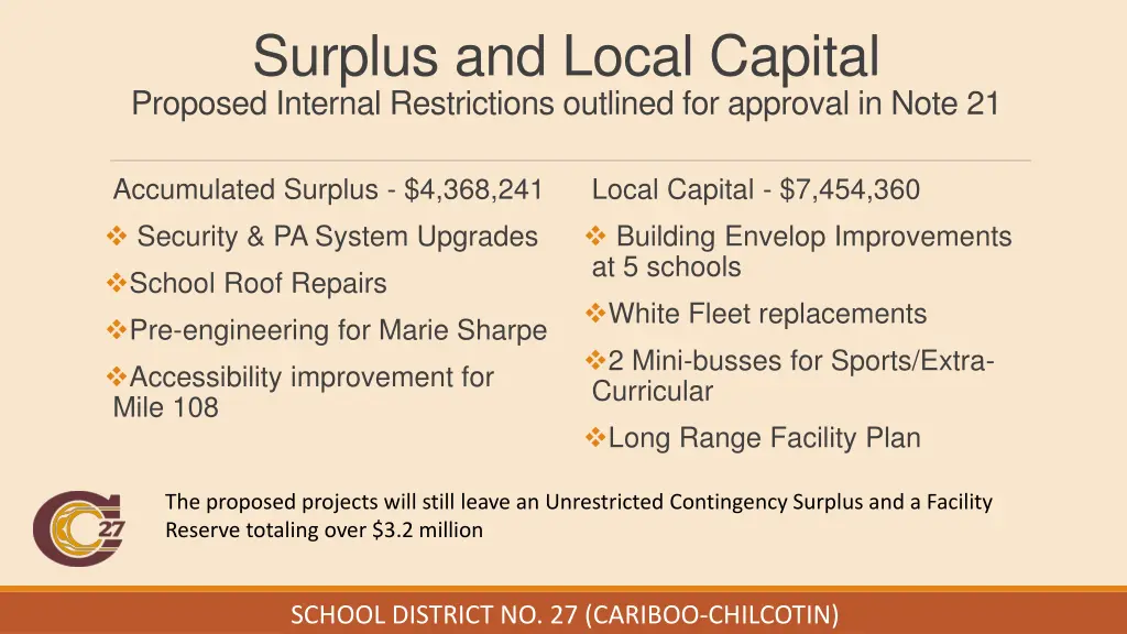 surplus and local capital proposed internal