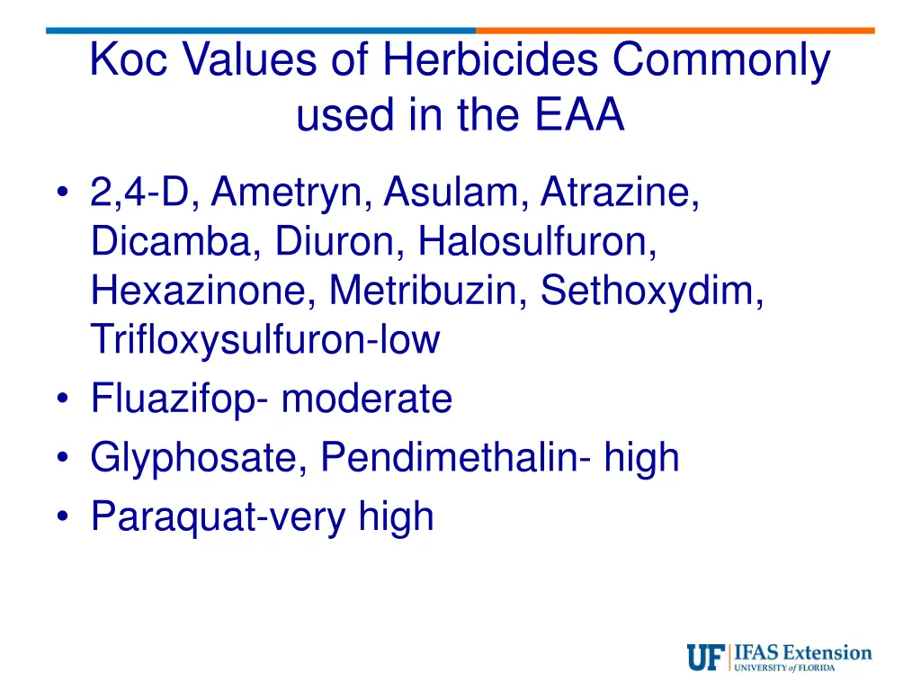 koc values of herbicides commonly used in the eaa