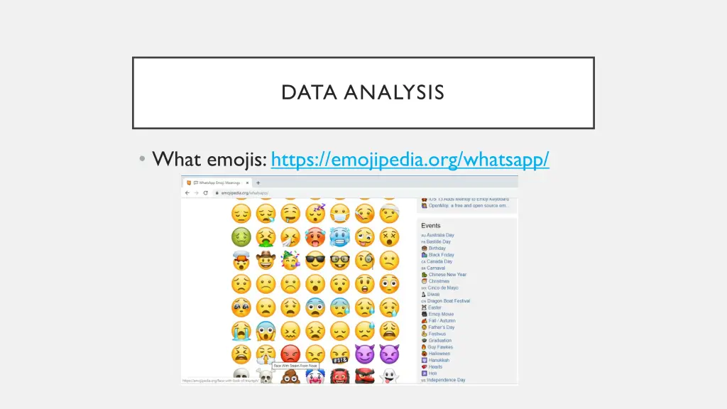 data analysis