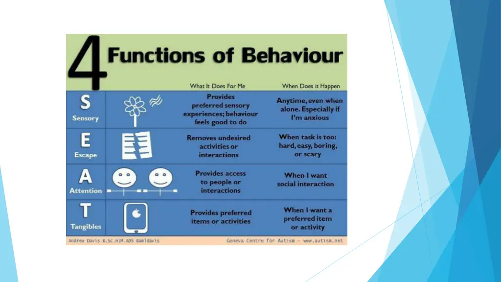 slide10