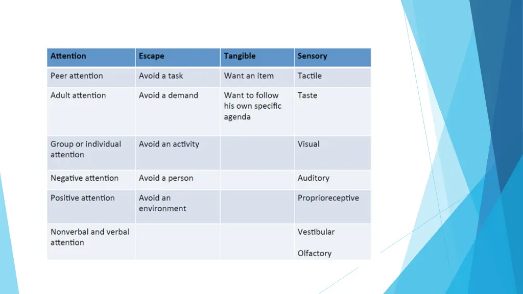 slide11