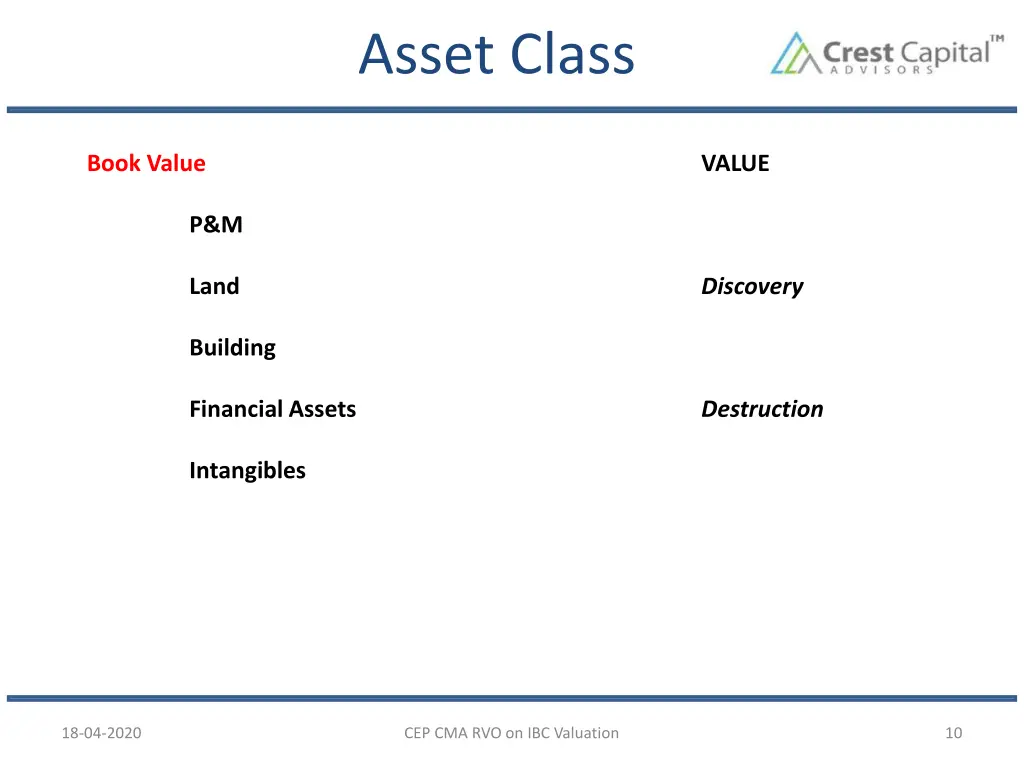 asset class 1