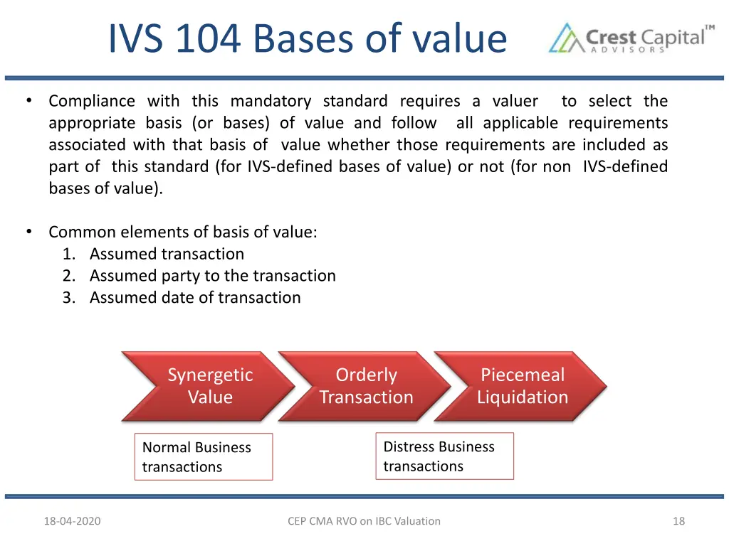 ivs 104 bases of value 1