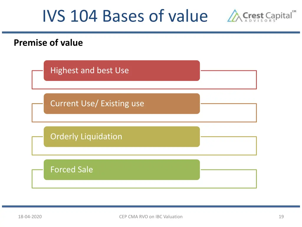 ivs 104 bases of value 2