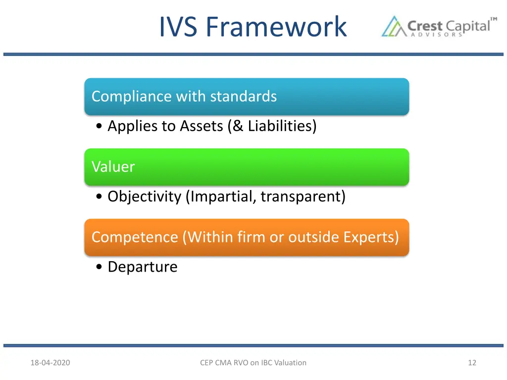 ivs framework