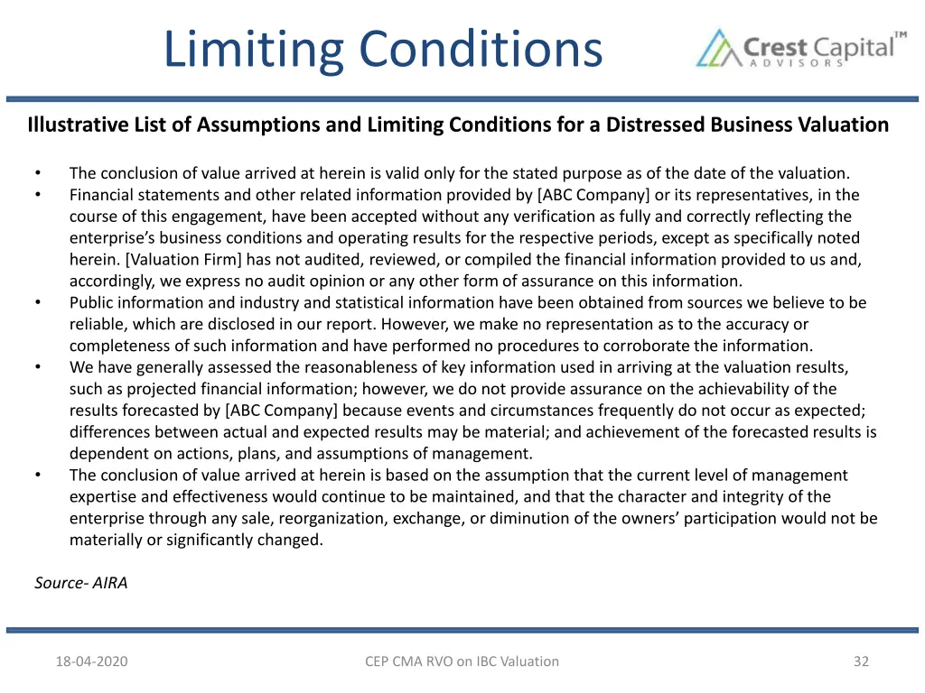 limiting conditions