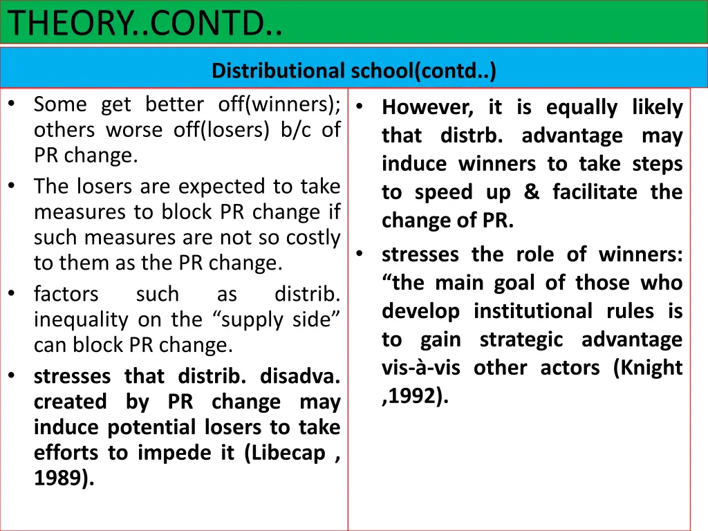 theory contd 1