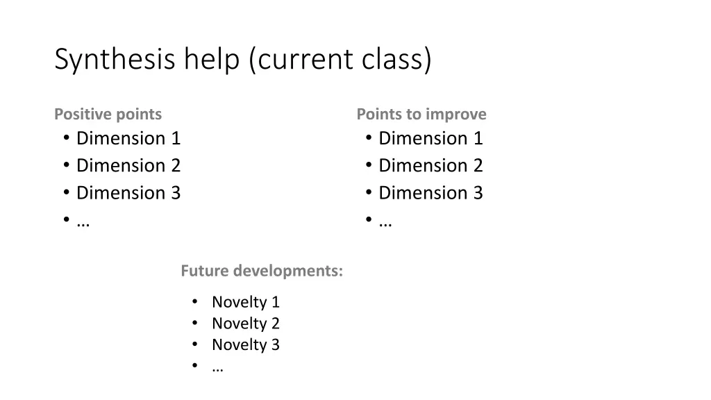 synthesis help current class