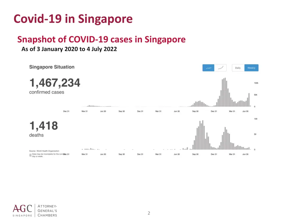 covid 19 in singapore