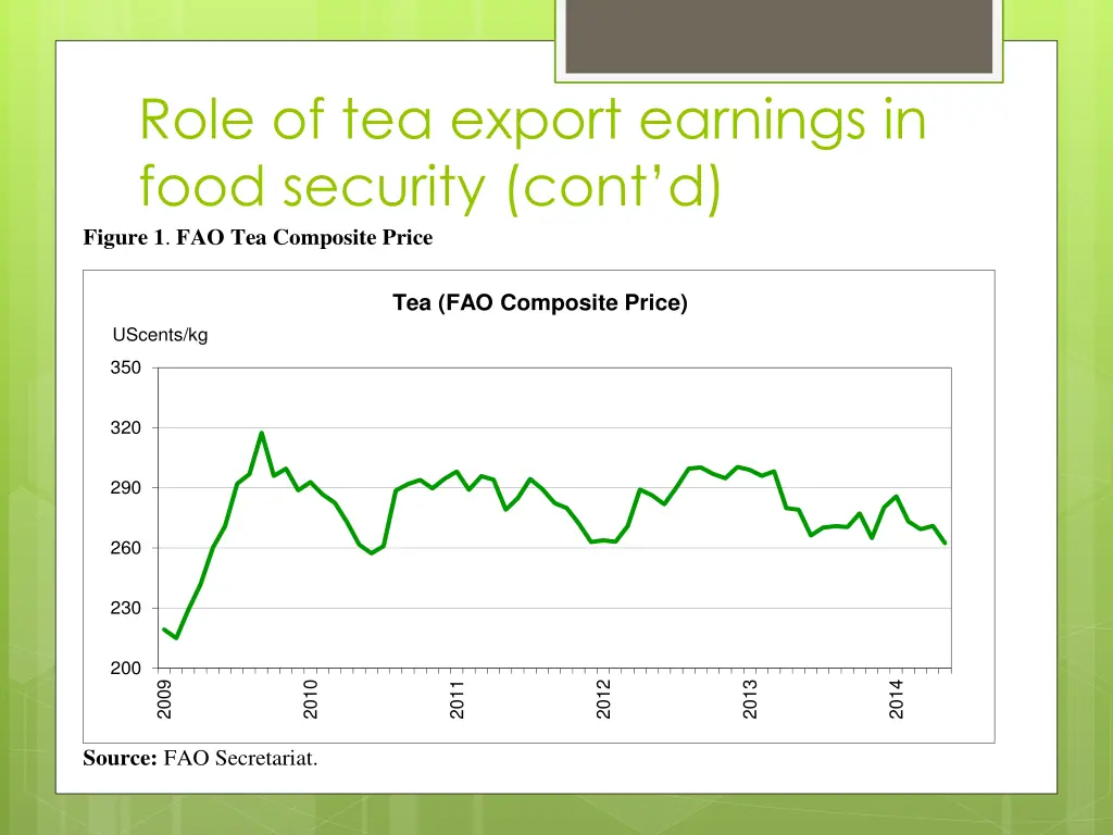 role of tea export earnings in food security cont