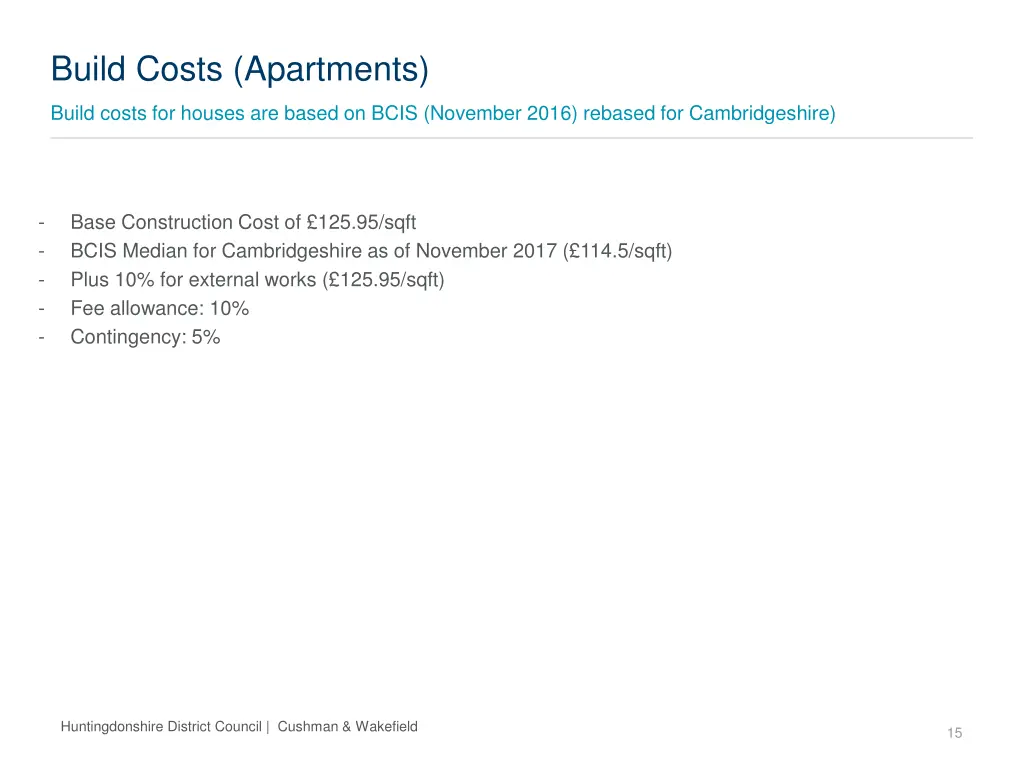 build costs apartments