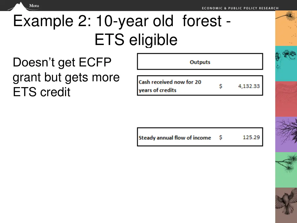 example 2 10 year old forest ets eligible