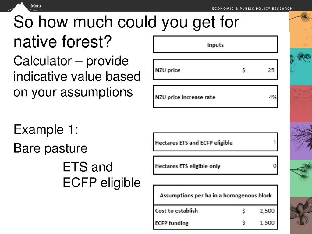 so how much could you get for native forest