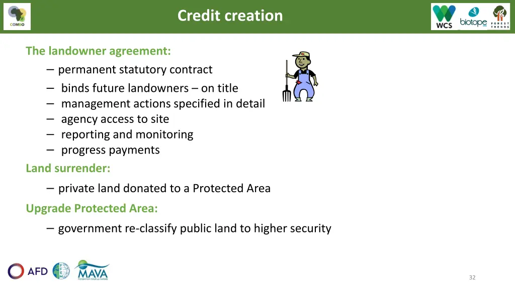 credit creation