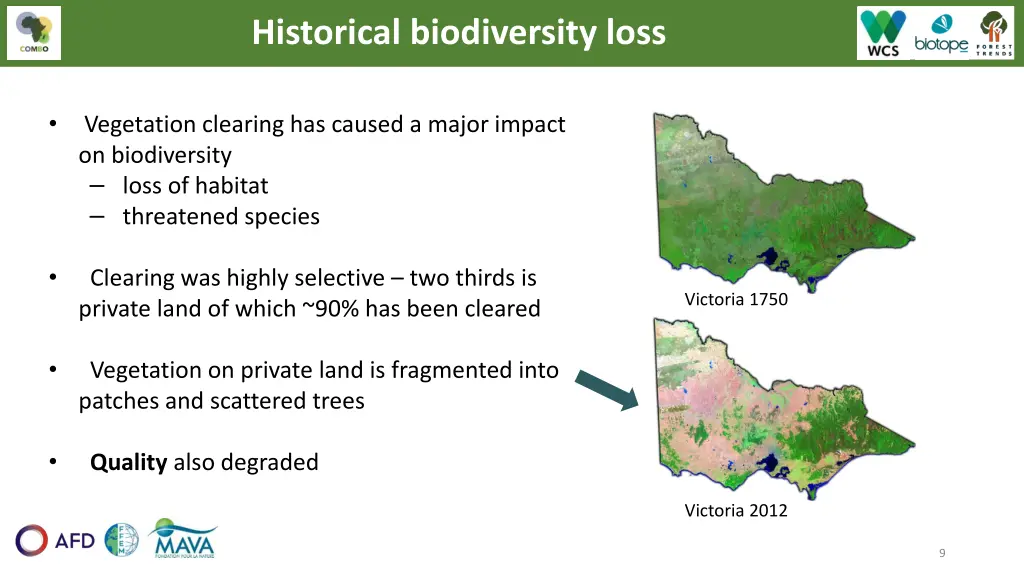 historical biodiversity loss