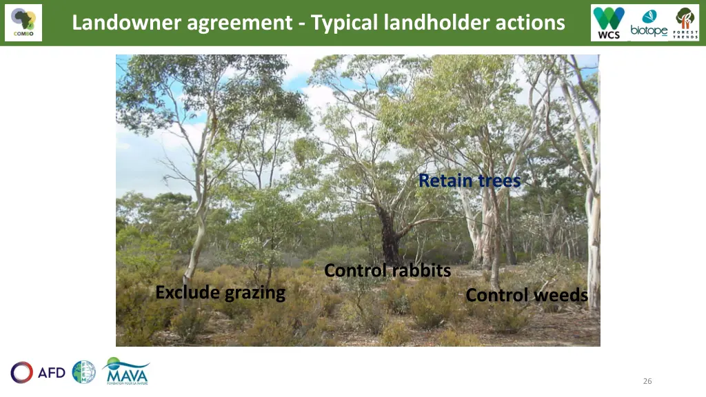 landowner agreement typical landholder actions