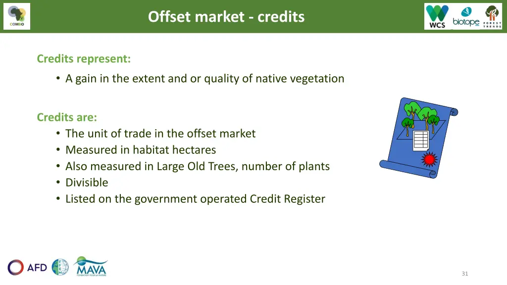 offset market credits