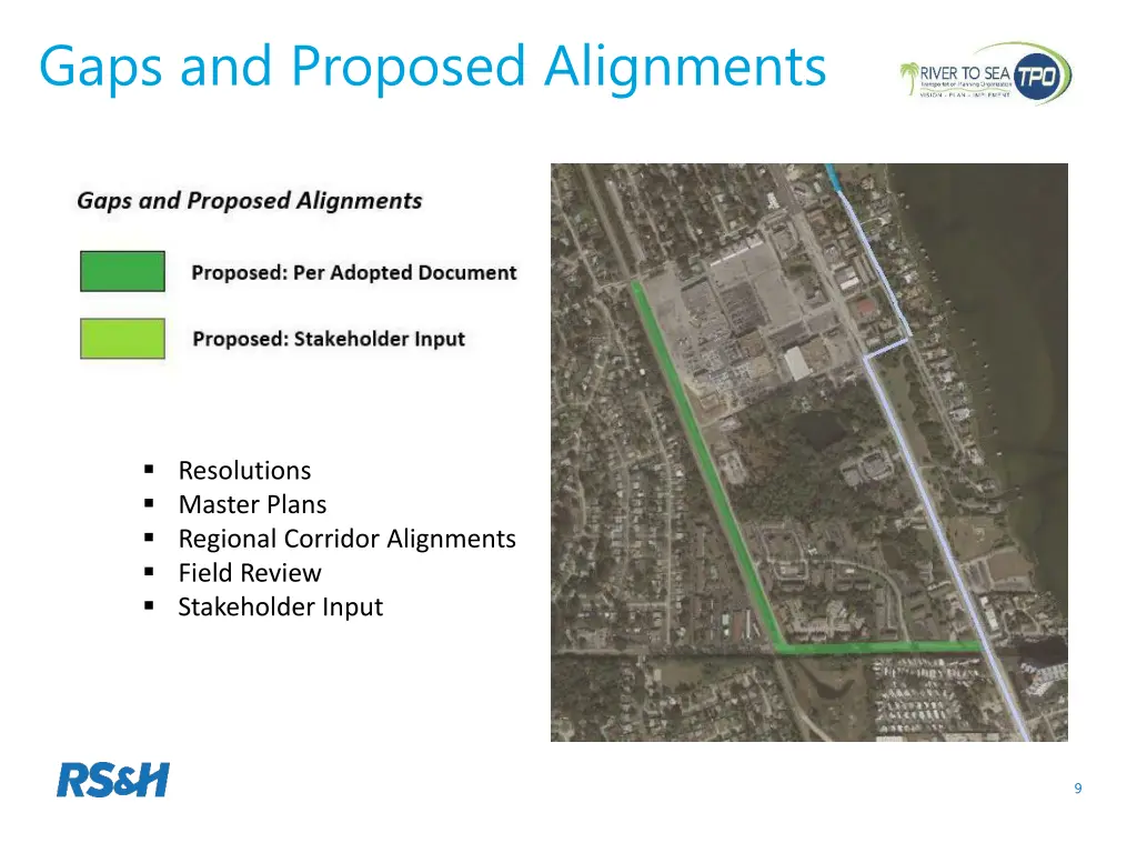 gaps and proposed alignments