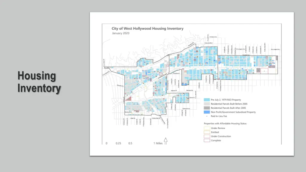 housing inventory