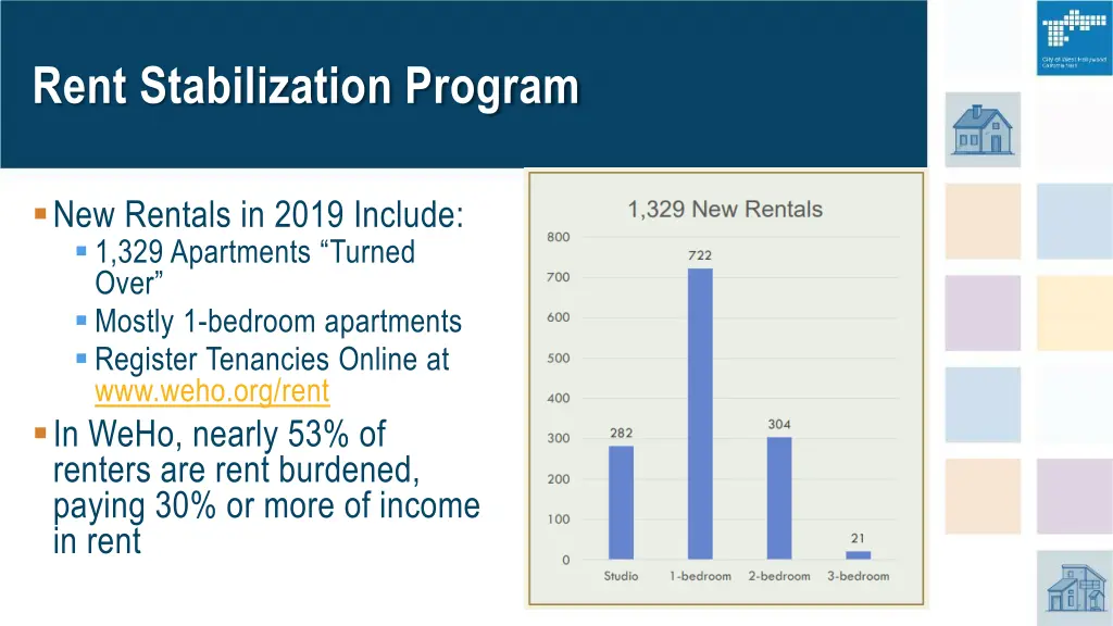 rent stabilization program 1