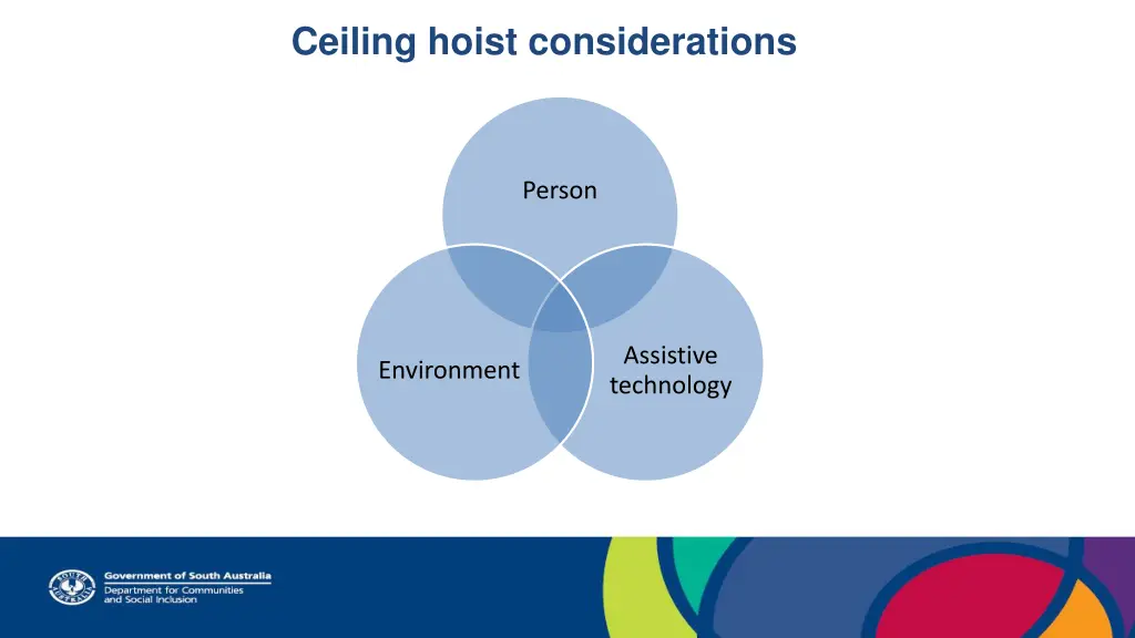 ceiling hoist considerations