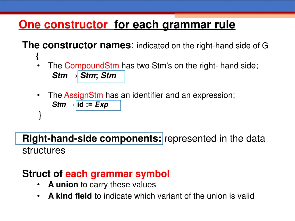 one constructor for each grammar rule