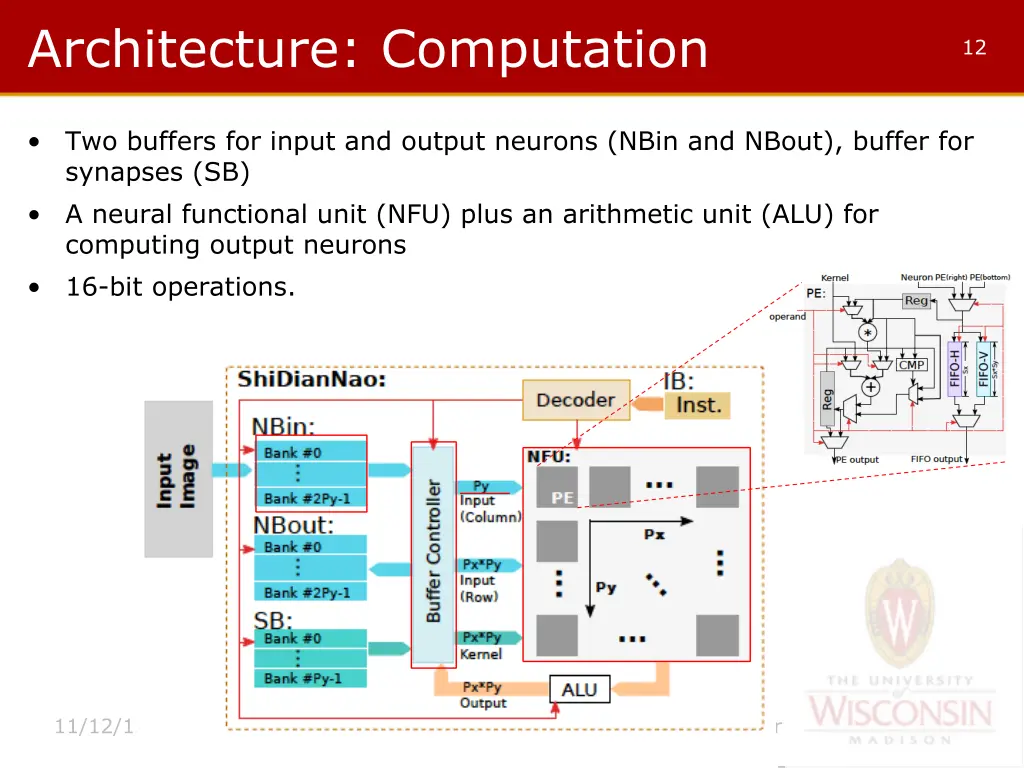 architecture computation