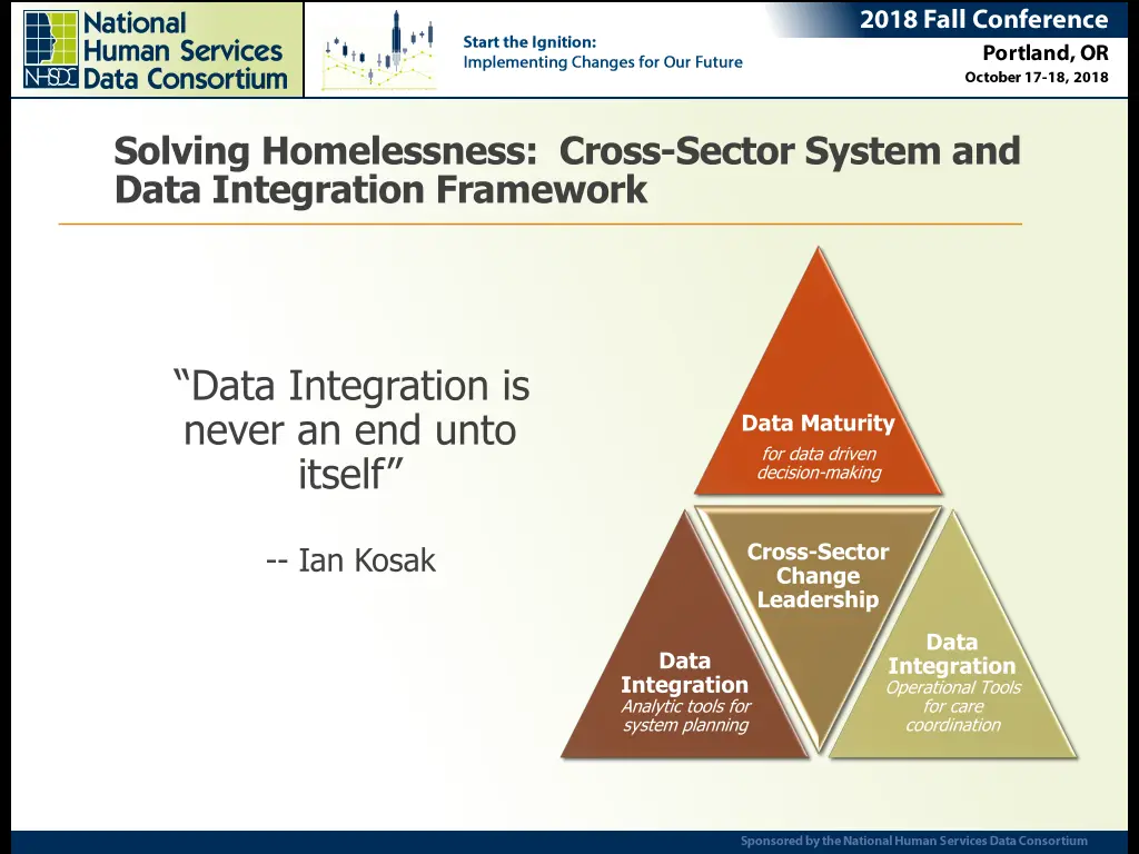 solving homelessness cross sector system and data