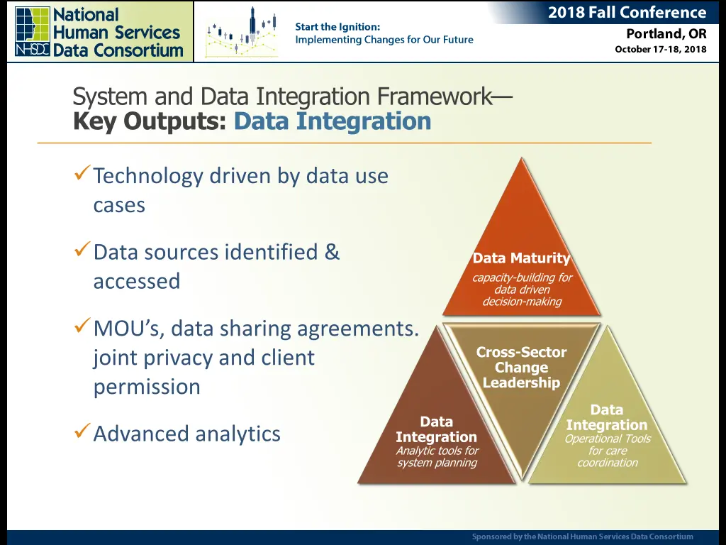 system and data integration framework key outputs 1