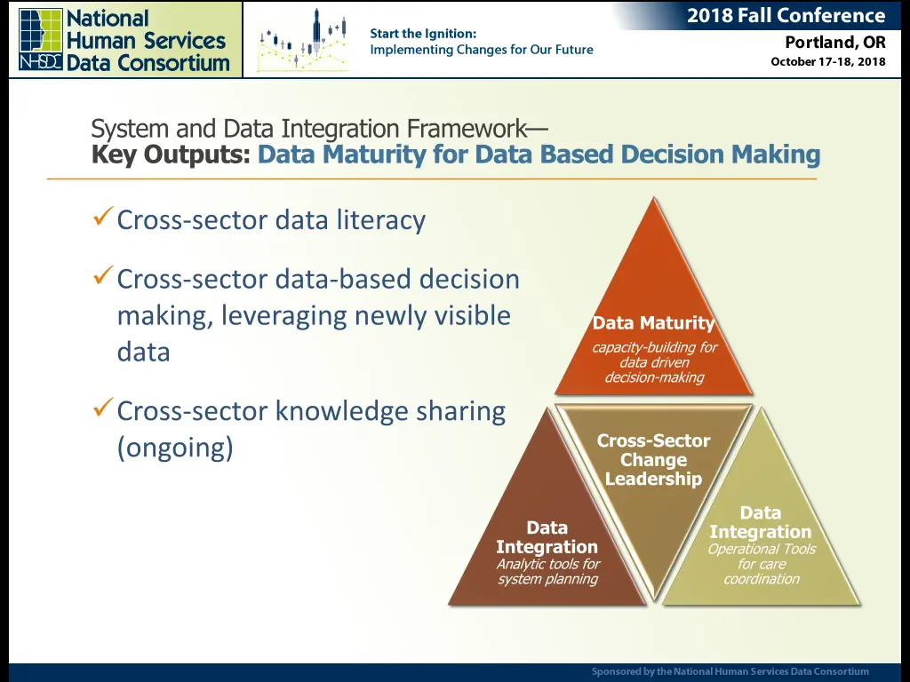 system and data integration framework key outputs 2