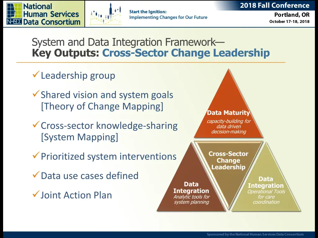 system and data integration framework key outputs