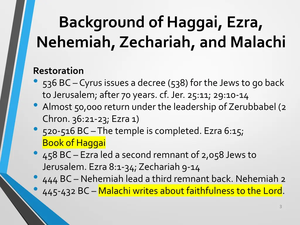 background of haggai ezra nehemiah zechariah 1